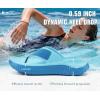 image:imageKuaiLu Womens Recovery Flip Flops with Comfortable Plantar Fasciitis Arch Support Orthotic Thong Sandals Cushion Sport Slides Reduces Stress on Feet Joints amp Back PostExerciseDouble Blue
