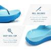 image:imageKuaiLu Womens Recovery Flip Flops with Comfortable Plantar Fasciitis Arch Support Orthotic Thong Sandals Cushion Sport Slides Reduces Stress on Feet Joints amp Back PostExerciseDouble Blue