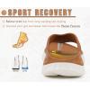 image:imageKuaiLu Womens Recovery Flip Flops with Comfortable Plantar Fasciitis Arch Support Orthotic Thong Sandals Cushion Sport Slides Reduces Stress on Feet Joints amp Back PostExerciseKhaki White