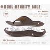 image:imageKuaiLu Womens Recovery Flip Flops with Comfortable Plantar Fasciitis Arch Support Orthotic Thong Sandals Cushion Sport Slides Reduces Stress on Feet Joints amp Back PostExerciseAll Brown