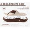 image:imageKuaiLu Womens Recovery Flip Flops with Comfortable Plantar Fasciitis Arch Support Orthotic Thong Sandals Cushion Sport Slides Reduces Stress on Feet Joints amp Back PostExerciseBeige Brown