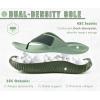 image:imageKuaiLu Womens Recovery Flip Flops with Comfortable Plantar Fasciitis Arch Support Orthotic Thong Sandals Cushion Sport Slides Reduces Stress on Feet Joints amp Back PostExerciseOlive Green
