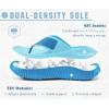 image:imageKuaiLu Womens Recovery Flip Flops with Comfortable Plantar Fasciitis Arch Support Orthotic Thong Sandals Cushion Sport Slides Reduces Stress on Feet Joints amp Back PostExerciseDouble Blue