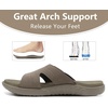 image:imageKuaiLu Womens Fashion Orthotic Slides Ladies Athletic Yoga Mat Memory Foam Walking Sandals Thick Cushion Recovery Summer Beach Slippers Comfortable Plantar Fasciitis Arch SupportTaupe