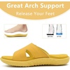 image:imageKuaiLu Womens Fashion Orthotic Slides Ladies Athletic Yoga Mat Memory Foam Walking Sandals Thick Cushion Recovery Summer Beach Slippers Comfortable Plantar Fasciitis Arch SupportYellow