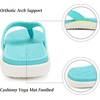 image:imageKuaiLu Womens Flip Flops Ladies Yoga Mat Comfortable Walking Thong Sandals With Plantar Fasciitis Arch Support Slip On Indoor Outdoor For SummerAqua Blue