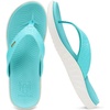 image:imageKuaiLu Womens Flip Flops Ladies Yoga Mat Comfortable Walking Thong Sandals With Plantar Fasciitis Arch Support Slip On Indoor Outdoor For SummerAqua Blue