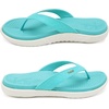 image:imageKuaiLu Womens Flip Flops Ladies Yoga Mat Comfortable Walking Thong Sandals With Plantar Fasciitis Arch Support Slip On Indoor Outdoor For SummerAqua Blue