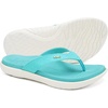 image:imageKuaiLu Womens Flip Flops Ladies Yoga Mat Comfortable Walking Thong Sandals With Plantar Fasciitis Arch Support Slip On Indoor Outdoor For SummerAqua Blue