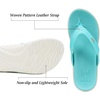 image:imageKuaiLu Womens Flip Flops Ladies Yoga Mat Comfortable Walking Thong Sandals With Plantar Fasciitis Arch Support Slip On Indoor Outdoor For SummerAqua Blue