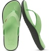 image:imageKuaiLu Womens Flip Flops Ladies Yoga Mat Comfortable Walking Thong Sandals With Plantar Fasciitis Arch Support Slip On Indoor Outdoor For SummerMint Green