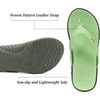 image:imageKuaiLu Womens Flip Flops Ladies Yoga Mat Comfortable Walking Thong Sandals With Plantar Fasciitis Arch Support Slip On Indoor Outdoor For SummerMint Green