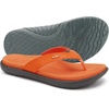image:imageKuaiLu Womens Flip Flops Ladies Yoga Mat Comfortable Walking Thong Sandals With Plantar Fasciitis Arch Support Slip On Indoor Outdoor For SummerOrange