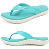 Aqua Blue