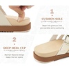 image:imageKuaiLu Gladiator Sandals for Women with Comfortable Arch Support Summer Beach Walking Fisherman Slides Boho Outfits Flats Slip on Cushion Shoes Indoor OutdoorCream