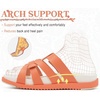 image:imageKuaiLu Gladiator Sandals for Women with Comfortable Arch Support Summer Beach Walking Fisherman Slides Boho Outfits Flats Slip on Cushion Shoes Indoor OutdoorOrange