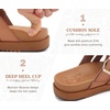 image:imageKuaiLu Gladiator Sandals for Women with Comfortable Arch Support Summer Beach Walking Fisherman Slides Boho Outfits Flats Slip on Cushion Shoes Indoor OutdoorKhaki