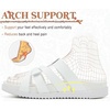 image:imageKuaiLu Gladiator Sandals for Women with Comfortable Arch Support Summer Beach Walking Fisherman Slides Boho Outfits Flats Slip on Cushion Shoes Indoor OutdoorWhite