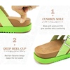 image:imageKuaiLu Gladiator Sandals for Women with Comfortable Arch Support Summer Beach Walking Fisherman Slides Boho Outfits Flats Slip on Cushion Shoes Indoor OutdoorNeon Green