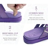 image:imageKuaiLu Gladiator Sandals for Women with Comfortable Arch Support Summer Beach Walking Fisherman Slides Boho Outfits Flats Slip on Cushion Shoes Indoor OutdoorPurple