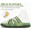 image:imageKuaiLu Gladiator Sandals for Women with Comfortable Arch Support Summer Beach Walking Fisherman Slides Boho Outfits Flats Slip on Cushion Shoes Indoor OutdoorOlive Green
