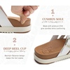 image:imageKuaiLu Gladiator Sandals for Women with Comfortable Arch Support Summer Beach Walking Fisherman Slides Boho Outfits Flats Slip on Cushion Shoes Indoor OutdoorWhite Khaki