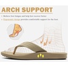 image:imageKuaiLu Mens Flip Flops Arch Support Comfortable Summer Beach Thong Sandals Yoga Foam Cushion Slip on SlippersNatural
