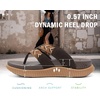 image:imageKuaiLu Womens Orthopedic Flip Flops Comfortable Arch Support Summer Walking Thong Sandals Beach Vacation Boho Outfits Casual NonSlip Shoes Indoor OutdoorBrown