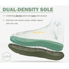 image:imageKuaiLu Womens Orthopedic Flip Flops Comfortable Arch Support Summer Walking Thong Sandals Beach Vacation Boho Outfits Casual NonSlip Shoes Indoor OutdoorSaga Green