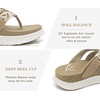 image:imageKuaiLu Womens Orthopedic Flip Flops Comfortable Arch Support Summer Walking Thong Sandals Beach Vacation Boho Outfits Casual NonSlip Shoes Indoor OutdoorBeige