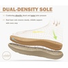 image:imageKuaiLu Womens Orthopedic Flip Flops Comfortable Arch Support Summer Walking Thong Sandals Beach Vacation Boho Outfits Casual NonSlip Shoes Indoor OutdoorKhaki