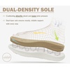 image:imageKuaiLu Womens Orthopedic Flip Flops Comfortable Arch Support Summer Walking Thong Sandals Beach Vacation Boho Outfits Casual NonSlip Shoes Indoor OutdoorBeige
