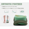 image:imageKuaiLu Womens Orthopedic Flip Flops Comfortable Arch Support Summer Walking Thong Sandals Beach Vacation Boho Outfits Casual NonSlip Shoes Indoor OutdoorSaga Green