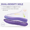 image:imageKuaiLu Womens Orthopedic Flip Flops Comfortable Arch Support Summer Walking Thong Sandals Beach Vacation Boho Outfits Casual NonSlip Shoes Indoor OutdoorPurple