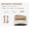 image:imageKuaiLu Womens Orthopedic Flip Flops Comfortable Arch Support Summer Walking Thong Sandals Beach Vacation Boho Outfits Casual NonSlip Shoes Indoor OutdoorBeige