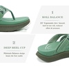 image:imageKuaiLu Womens Orthopedic Flip Flops Comfortable Arch Support Summer Walking Thong Sandals Beach Vacation Boho Outfits Casual NonSlip Shoes Indoor OutdoorSaga Green