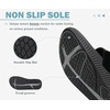 image:imageKuaiLu Womens Orthopedic Flip Flops Comfortable Arch Support Summer Walking Thong Sandals Beach Vacation Boho Outfits Casual NonSlip Shoes Indoor OutdoorBlack