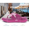image:imageKuaiLu Womens Orthopedic Flip Flops Comfortable Arch Support Summer Walking Thong Sandals Beach Vacation Boho Outfits Casual NonSlip Shoes Indoor OutdoorRose