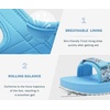 image:imageKuaiLu Womens Walking Sandals Comfortable Memory Foam Arch Support Adjustable Straps Sport Hiking Shoes Summer Beach Outdoor Camping AdventureSky Blue