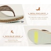 image:imageKuaiLu Womens Platform Flip Flops Comfortable Arch Support Yoga Mat Chic Summer Dressy Sandals Beach Trendy Boho Outfits Wedge Sandles Outdoor Travel Walking Cushion Orthopedic FootwearKhaki Beige