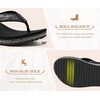 image:imageKuaiLu Womens Platform Flip Flops Comfortable Arch Support Yoga Mat Chic Summer Dressy Sandals Beach Trendy Boho Outfits Wedge Sandles Outdoor Travel Walking Cushion Orthopedic FootwearBlack