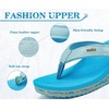 image:imageKuaiLu Womens Platform Flip Flops Comfortable Arch Support Yoga Mat Chic Summer Dressy Sandals Beach Trendy Boho Outfits Wedge Sandles Outdoor Travel Walking Cushion Orthopedic FootwearBlue