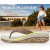 image:imageKuaiLu Womens Platform Flip Flops Comfortable Arch Support Yoga Mat Chic Summer Dressy Sandals Beach Trendy Boho Outfits Wedge Sandles Outdoor Travel Walking Cushion Orthopedic FootwearKhaki Beige