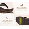 image:imageKuaiLu Womens Platform Flip Flops Comfortable Arch Support Yoga Mat Chic Summer Dressy Sandals Beach Trendy Boho Outfits Wedge Sandles Outdoor Travel Walking Cushion Orthopedic FootwearBrown