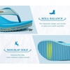 image:imageKuaiLu Womens Platform Flip Flops Comfortable Arch Support Yoga Mat Chic Summer Dressy Sandals Beach Trendy Boho Outfits Wedge Sandles Outdoor Travel Walking Cushion Orthopedic FootwearBlue