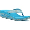 image:imageKuaiLu Womens Platform Flip Flops Comfortable Arch Support Yoga Mat Chic Summer Dressy Sandals Beach Trendy Boho Outfits Wedge Sandles Outdoor Travel Walking Cushion Orthopedic FootwearBlue