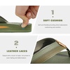 image:imageKuaiLu Mens Flip Flops Arch Support Summer Beach Pool Water Thong Sandals Waterproof Rubber Walking ShoesGreen