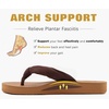 image:imageKuaiLu Flip Flops for Women with Arch Support Summer Beach Thong Sandals  Comfortable Yoga Mat Walking Shoes Cushion Slip On Casual Outfits Indoor OutdoorBrown Khaki