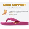 image:imageKuaiLu Flip Flops for Women with Arch Support Summer Beach Thong Sandals  Comfortable Yoga Mat Walking Shoes Cushion Slip On Casual Outfits Indoor OutdoorRose