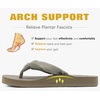 image:imageKuaiLu Flip Flops for Women with Arch Support Summer Beach Thong Sandals  Comfortable Yoga Mat Walking Shoes Cushion Slip On Casual Outfits Indoor OutdoorCamel